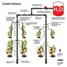 Капельный полив от ёмкости SPEC IS2000, комплект универсальный на 64 растения Капельный полив от ёмкости SPEC IS2000, комплект универсальный на 64 растения